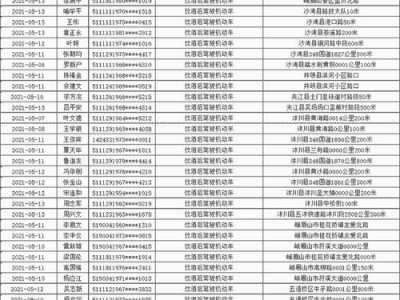 母亲心忧：男子疑被骗缅甸，母亲收到大量私信揭示真相